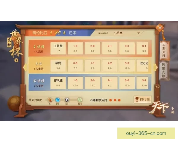 世界杯胜负竞猜平台全面解析及玩法策略全指南